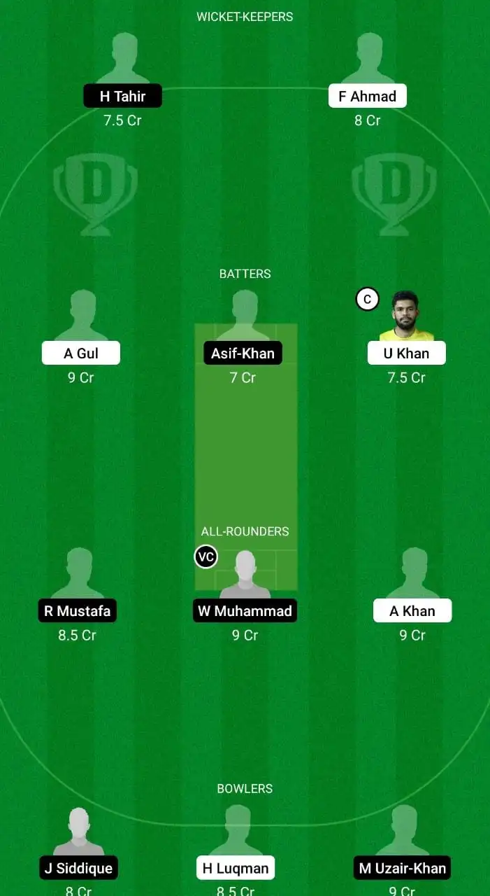 SHA Vs FUJ Dream11 Prediction Fantasy Cricket Tips Dream11 Team My11