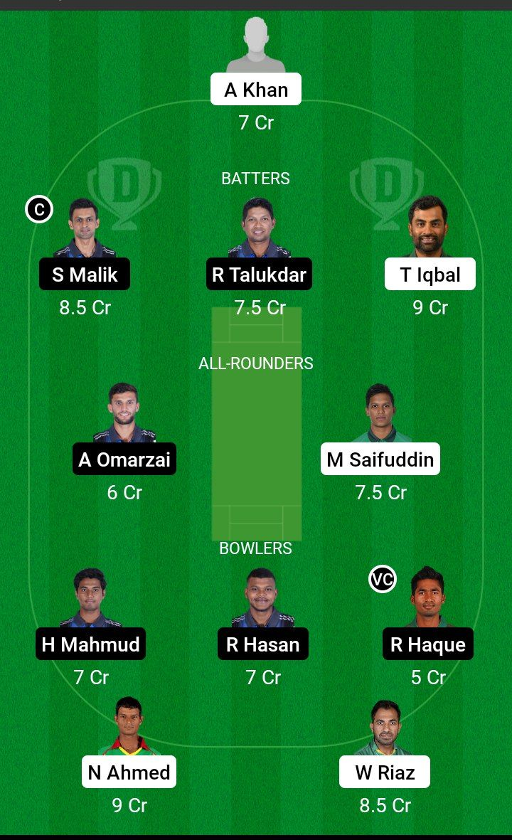 Kht Vs Ran Dream Prediction Fantasy Cricket Tips Dream Team My