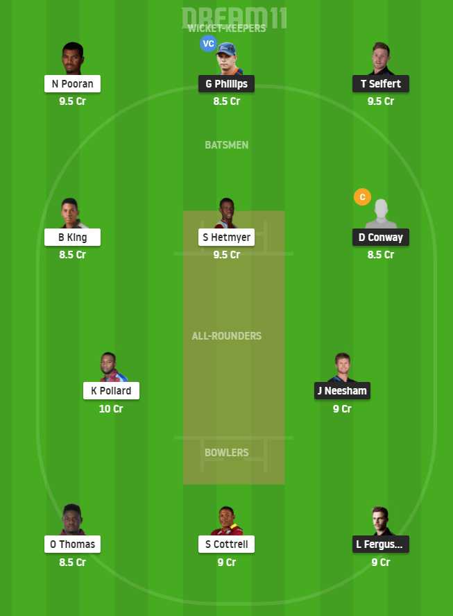 NZ vs WI 3rd T20I 