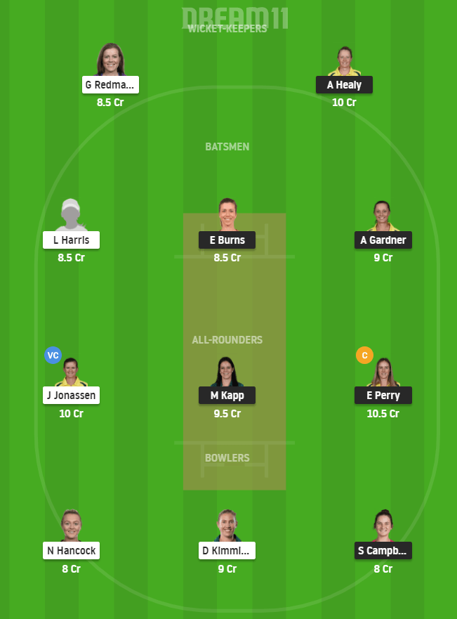 WBBL 2020