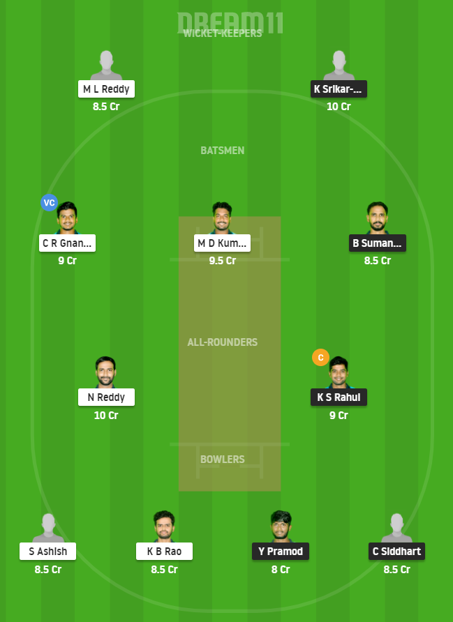 Karbonn Andhra T20 CHA XI vs KIN XI