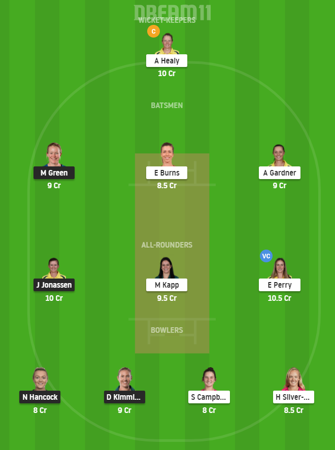 WBBL 2020 BH-W vs SS-W