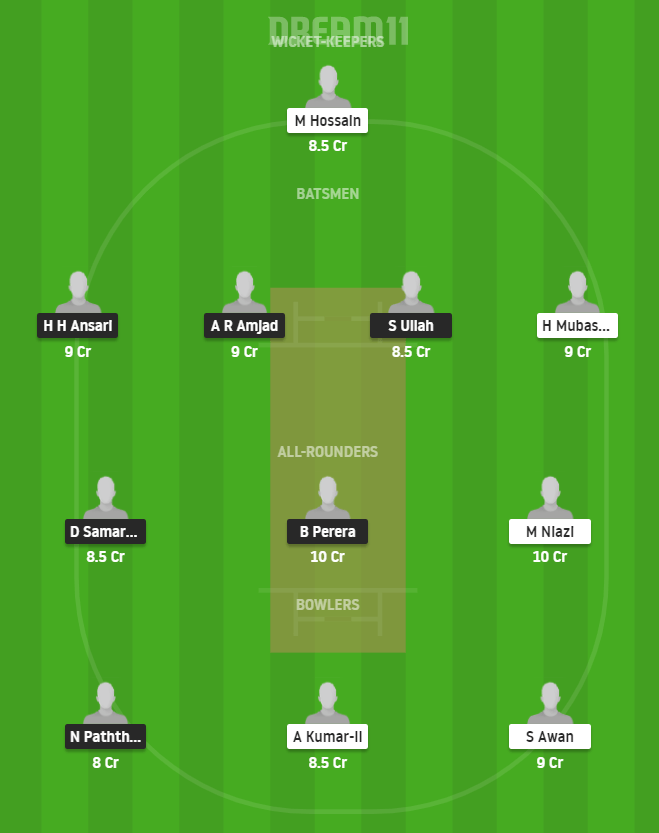 ECS T10 Dream11 Prediction: RRCC vs MKCC