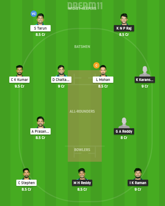 Karbonn Andhra T20 2020 Fantasy Team