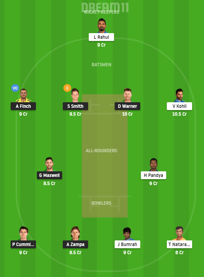 AUS vs IND 3rd ODI