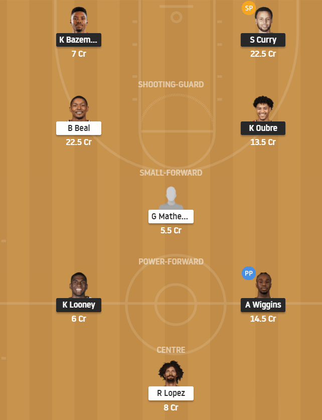 GSW Vs WAS Dream11 Prediction Team – NBA 2020-21, 10 April 2021