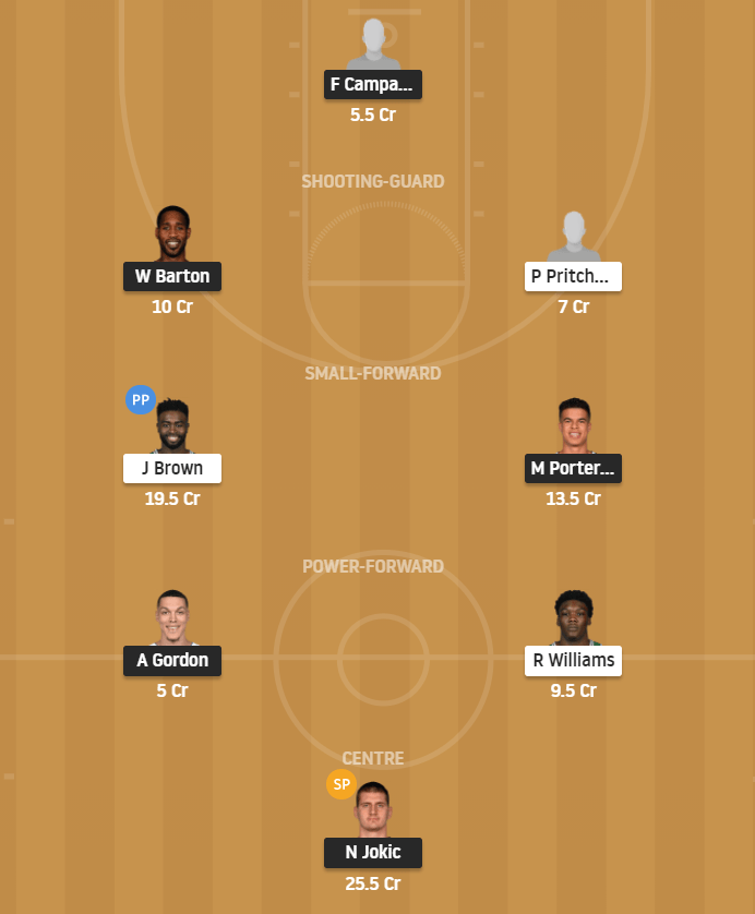 DEN vs BOS Dream11 Prediction Team – NBA 2020-21, 12 April 2021 1 Screenshot 2021 04 11 164716