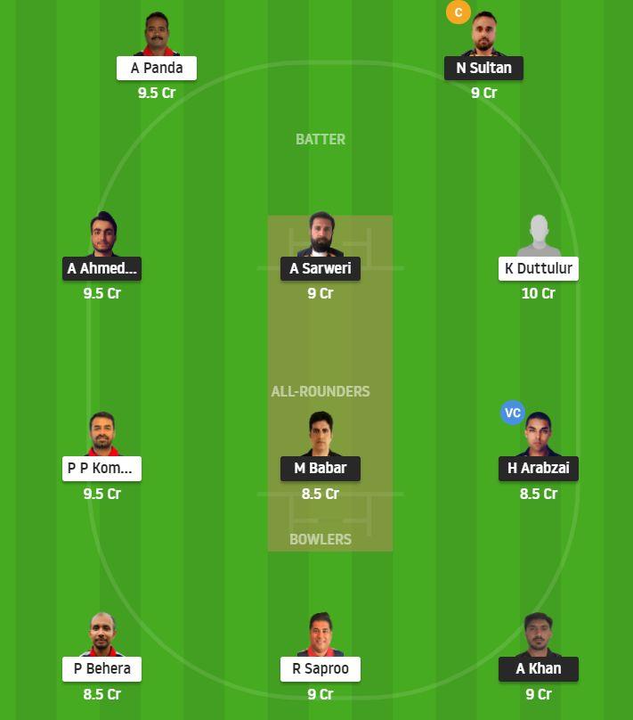 ARI vs HRO Dream11 Prediction Team 2 August