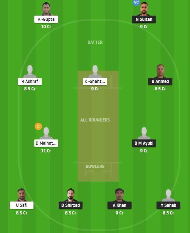 ARI vs MAM Dream11 Prediction Team 13 August