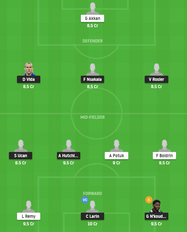 BES vs RIZ Dream11 Prediction Team 13 August