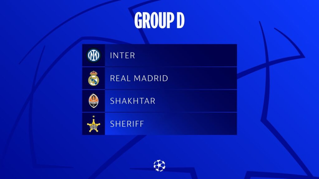 UEFA Champions League Draw: Prediction and Analysis for Each Group | The Sports Tattoo