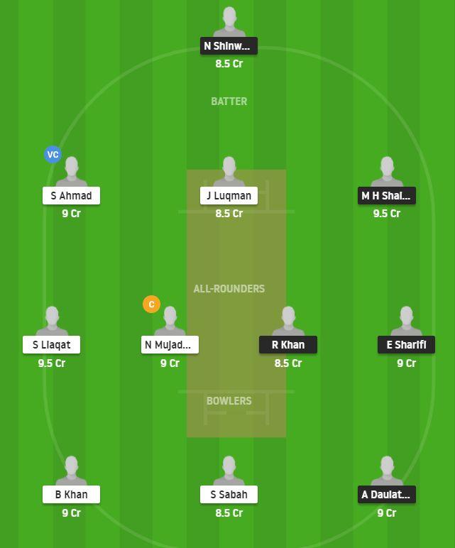 EIH vs BSCR Dream11 Prediction Team 16 August