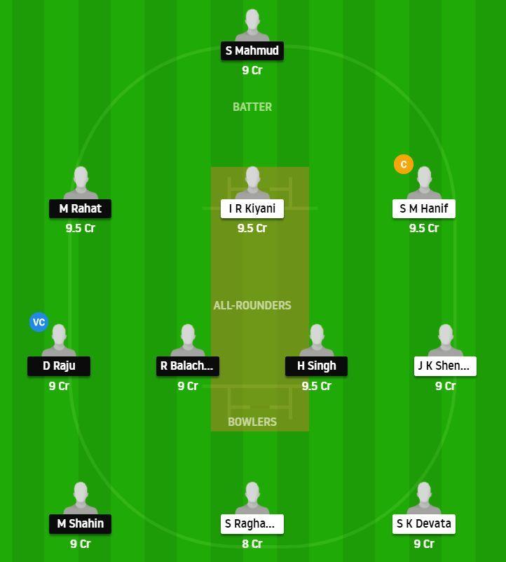 GOC vs LAN Dream11 Prediction Team 7 August