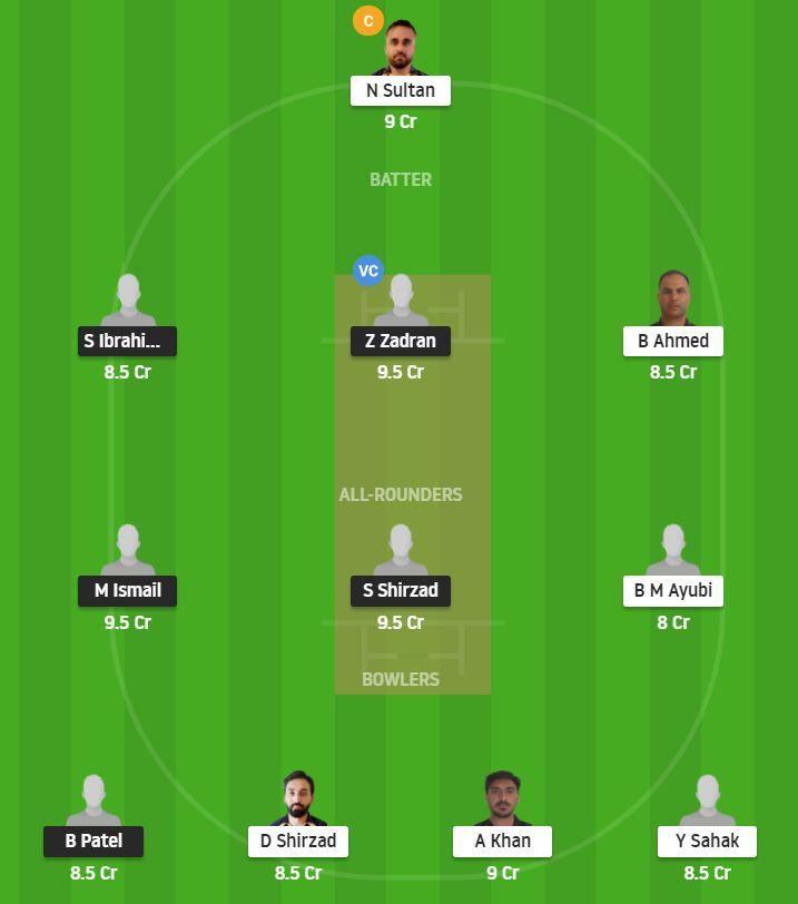 JKP vs ARI Dream11 Prediction Team 4 August