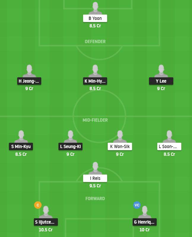 JNB vs GWN Dream11 Prediction Team 11 August