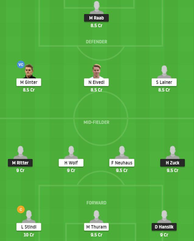 KSN vs MOB Dream11 Prediction Team 10 August