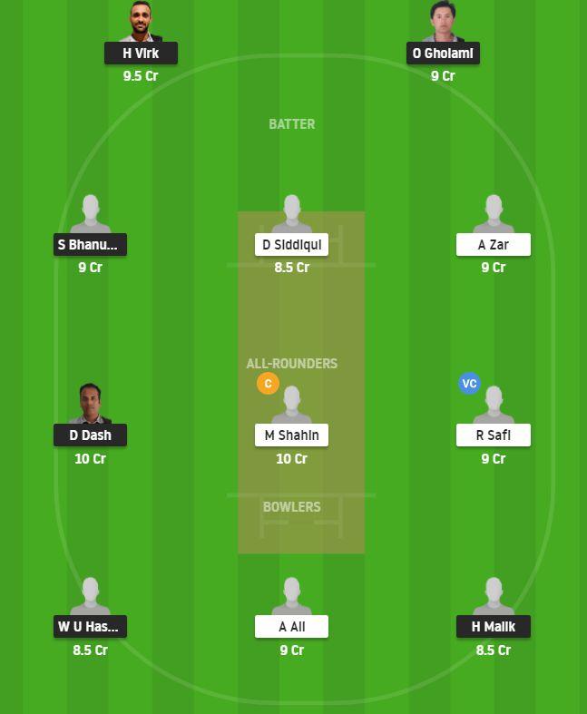 LND vs GOC Dream11 Prediction Team 11 August