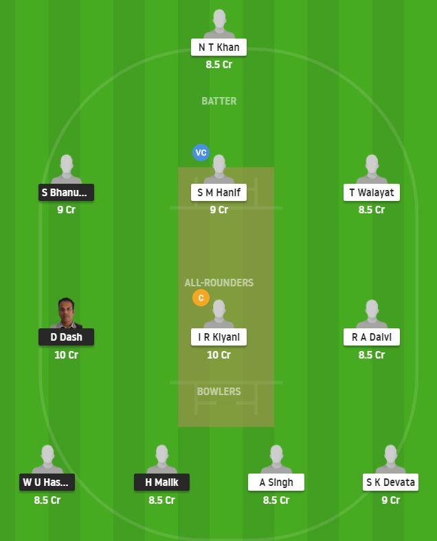 LND vs LAN Dream11 Prediction Team 12 August