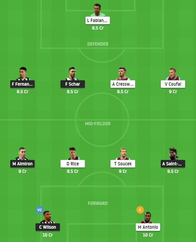 NEW vs WHU Dream11 Prediction Team 15 August