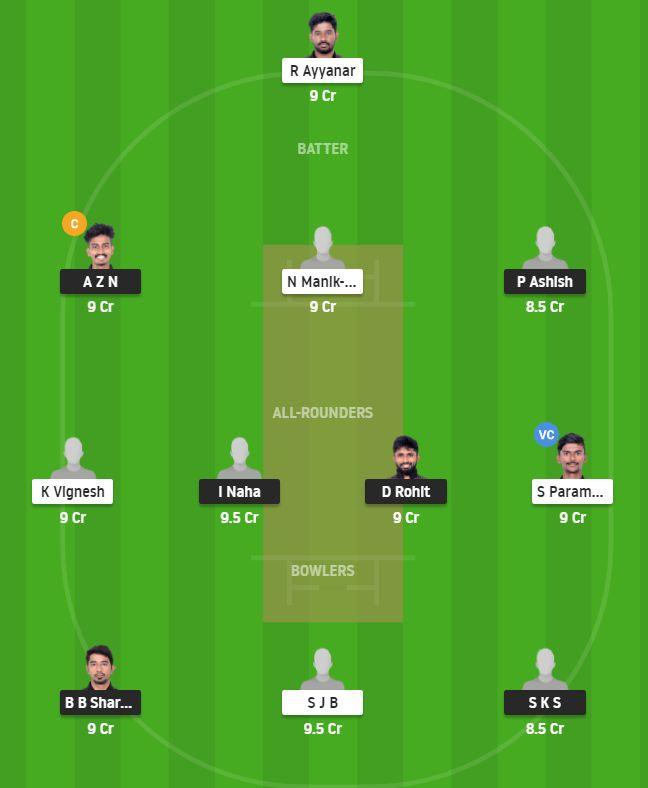 PAN vs LIO Dream11 Prediction Team 18 August