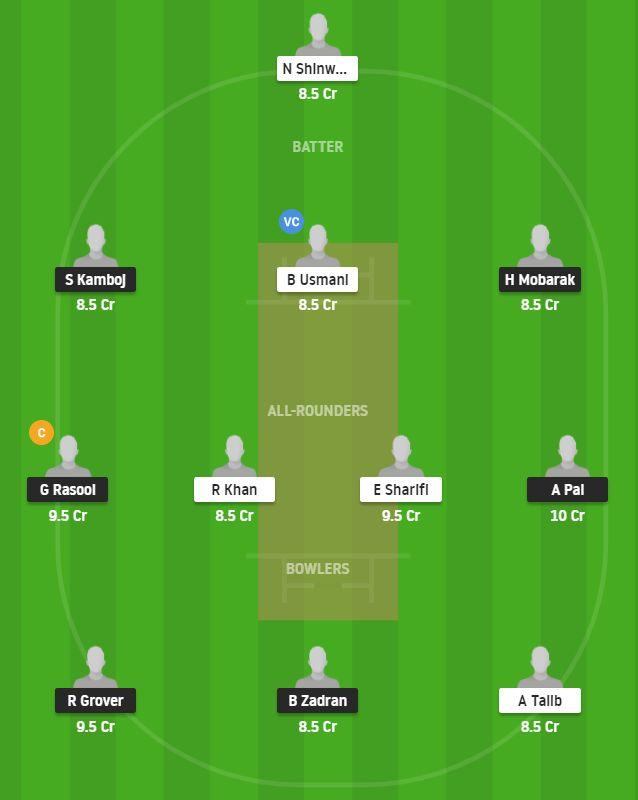 RCD vs EIH Dream11 Prediction Team 18 August