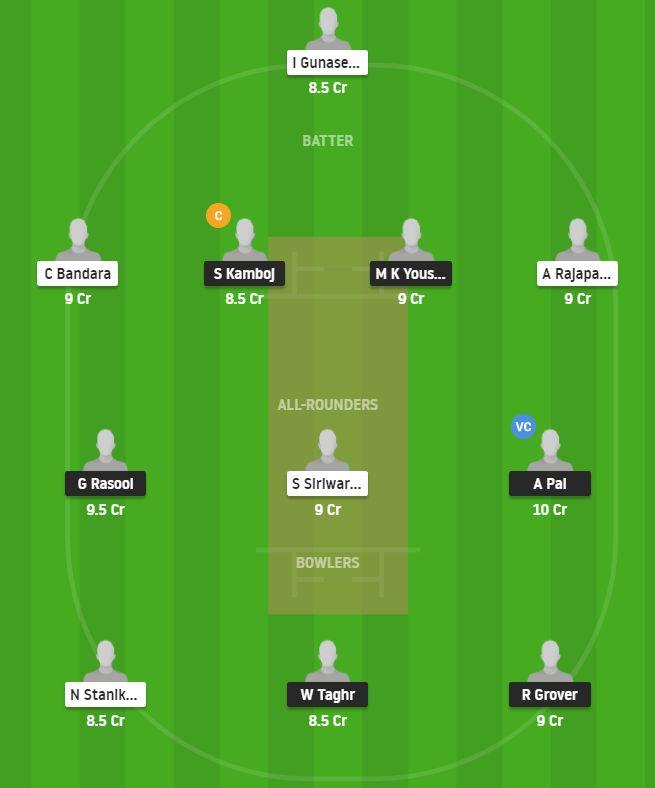 RCD vs FBL Dream11 Prediction Team 16 August