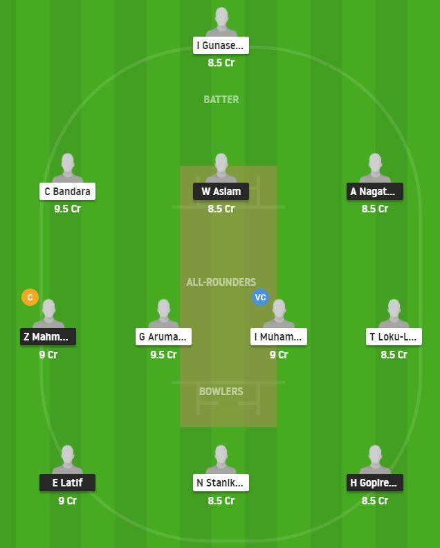 VIK vs FBL Dream11 Prediction Team 18 August