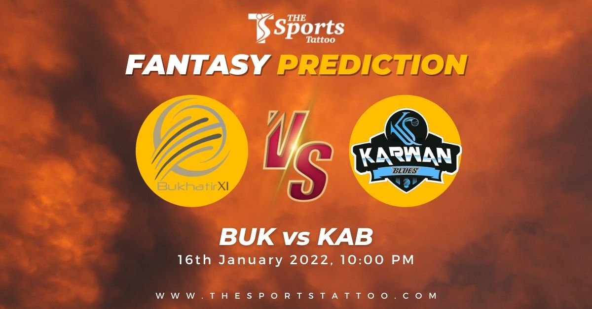 BUK vs KAB