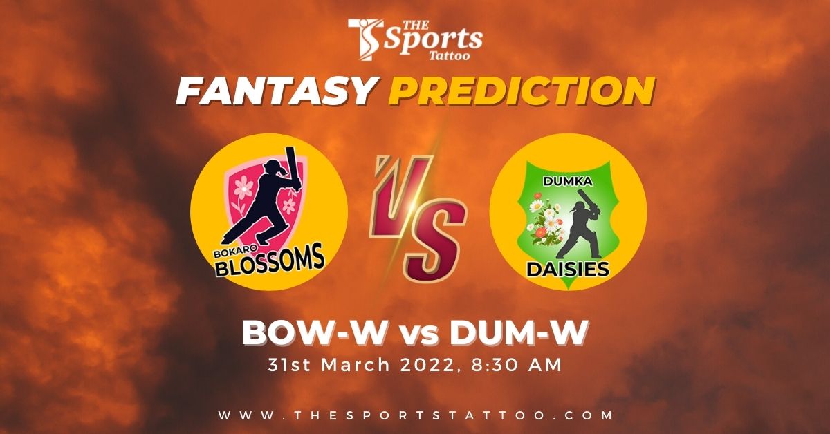 BOK-W vs DUM-W