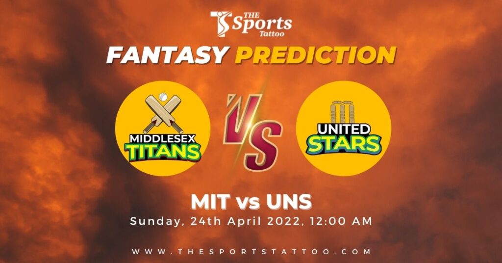 MIT vs UNS