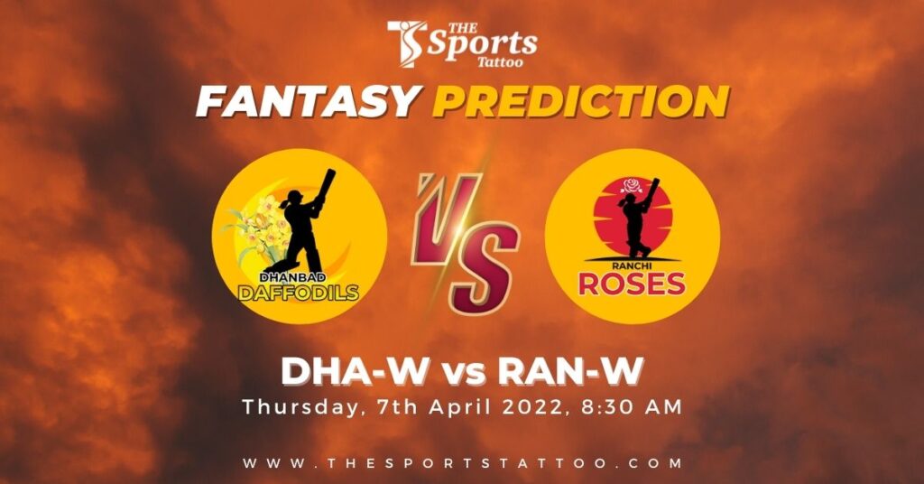 DHA-W vs RAN-W
