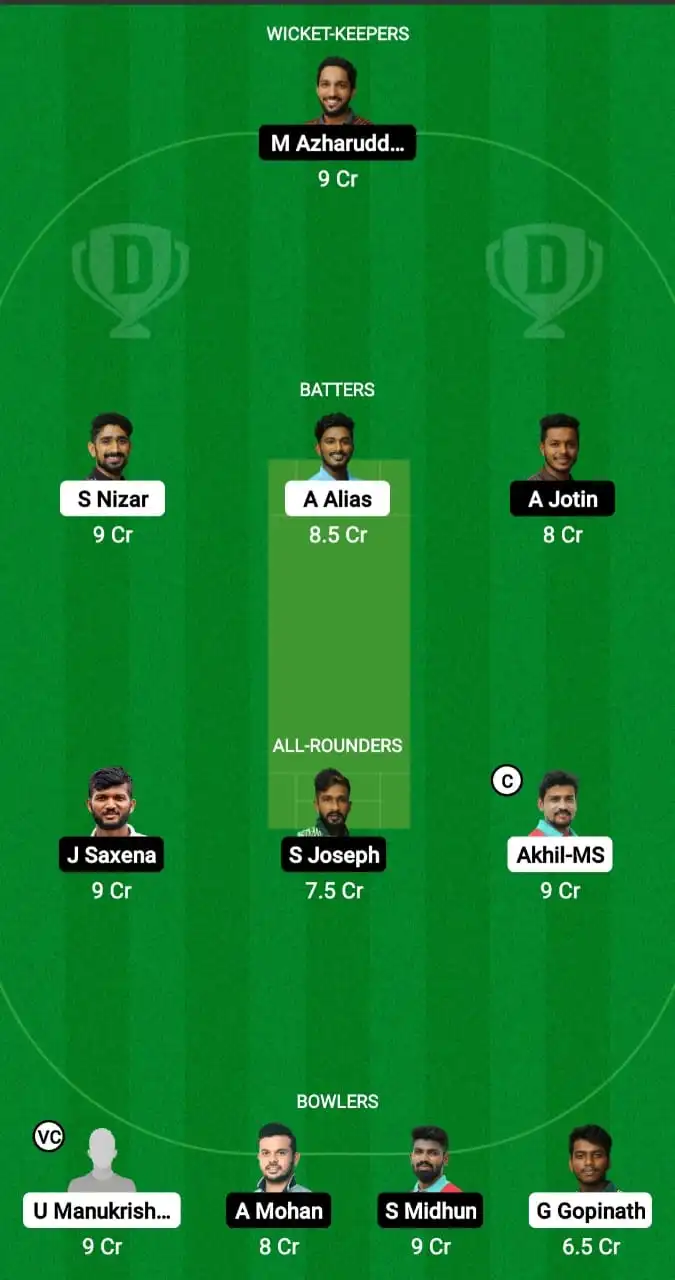 HUN Vs NED-XI Dream11 Prediction, Fantasy Cricket Tips, Dream11 Team ...