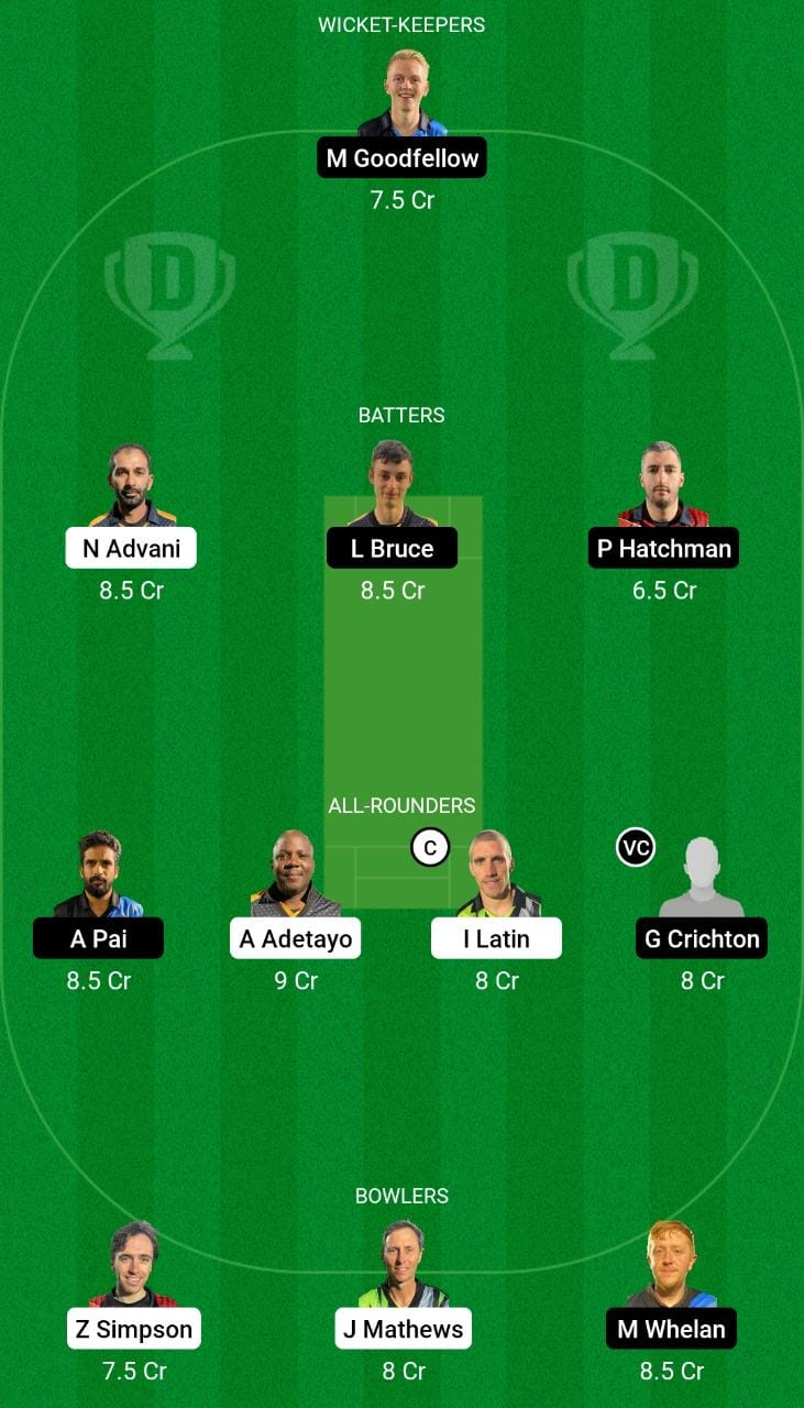 Rgc Vs Etr Dream11 Prediction Fantasy Cricket Tips Dream11 Team My11 Circle Pitch Report 2338