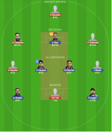 ALH vs TCC Dream11 Prediction, Match 35, KCC T20 Champions Trophy, Fantasy Cricket Tips, Dream11 Team, My11 Circle, Report, News, Top Picks, and Injury Update