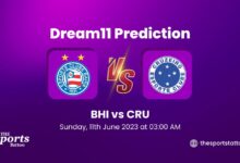 BHI vs CRU Dream11 Football Prediction, Brazilian Serie A 2023, Fantasy Football, Top Picks, Broadcast, Predicted XI