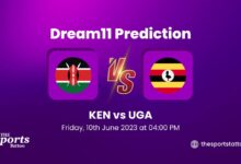 KEN vs UGA Dream11 Prediction, Fantasy Cricket Tips, Dream11 Team, My11 Circle, Pitch Report, News, Top Picks, and Injury Update, Africa T20 continent Cup
