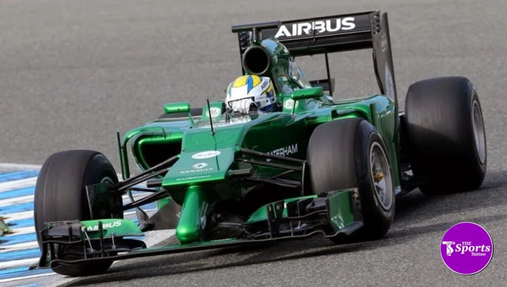Caterham All Time F1 Cars List
