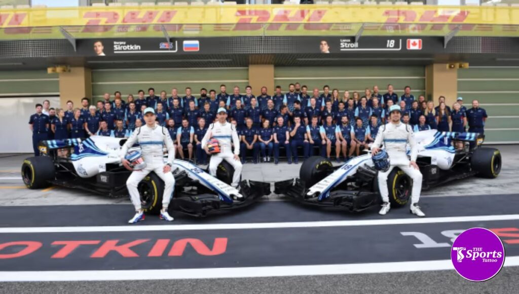 Williams F1 Team