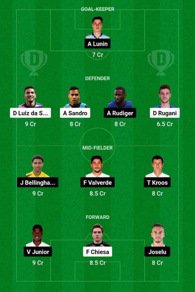 RM vs JUV Dream11 prediction: Get fantasy football team tips for pre-season  2022-23 friendly