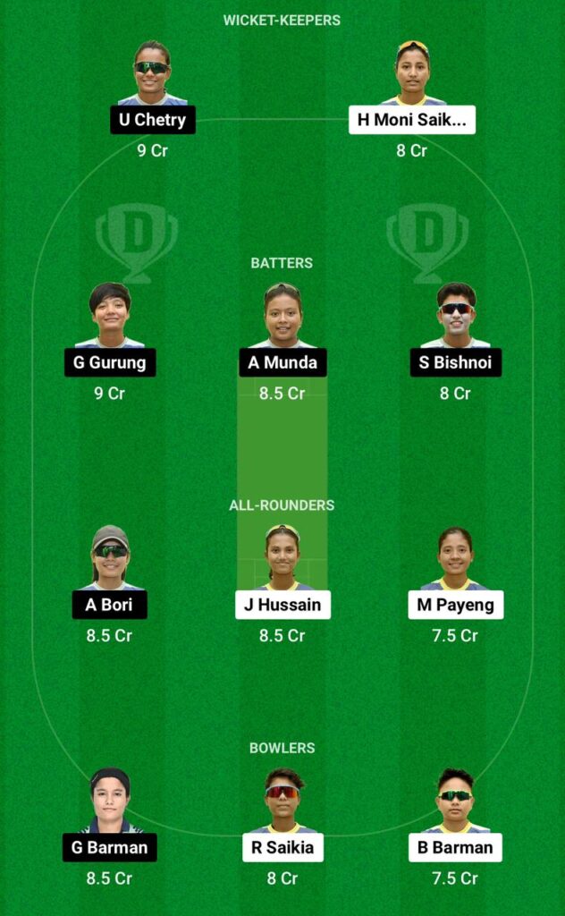 NSW VS GTW Dream11 Prediction, Fantasy Tips, Probable Playing XI, Injury and Pitch Updates, Match 13, Guwahati Women's T20 Premier League 2024 - 7th March 2024
