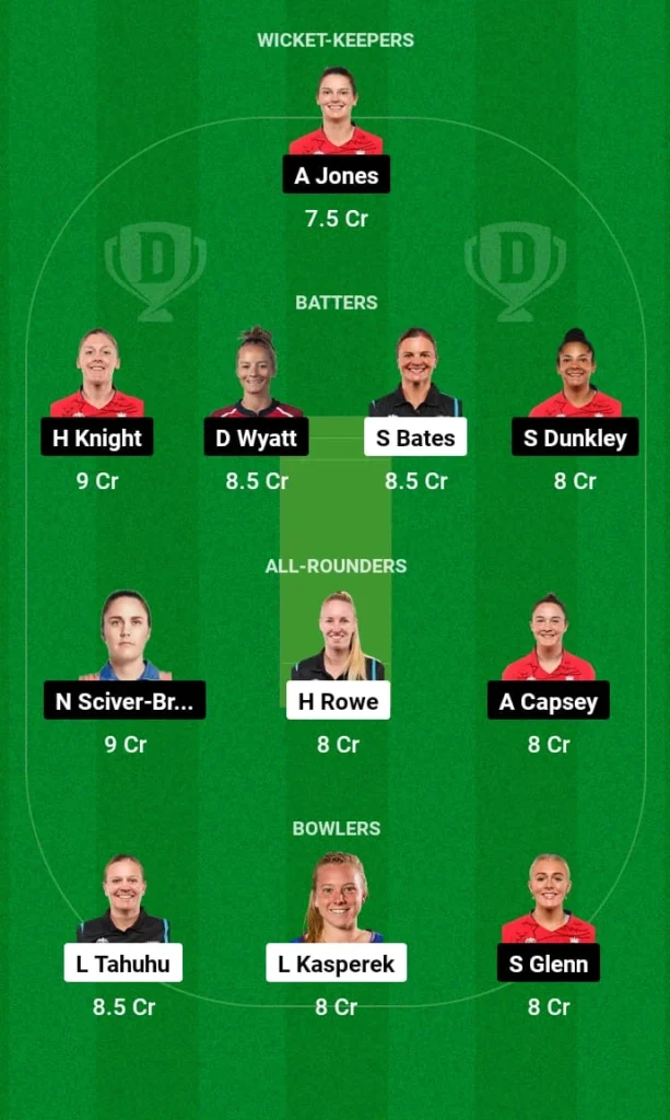 NZ-W VS ENG-W Dream11 Prediction