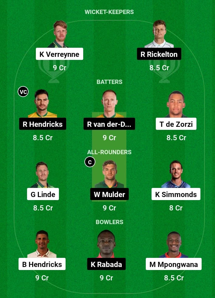 WEP vs LIO Dream11 Prediction