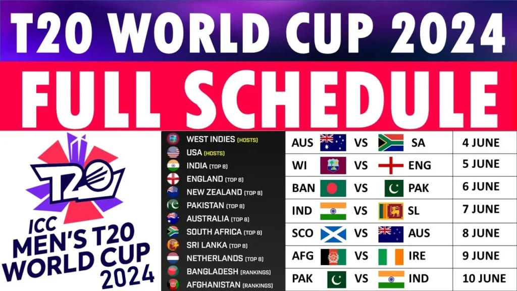 ICC Cricket T20 World Cup 2024