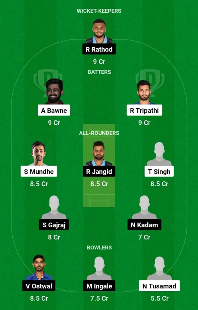 KT vs RRO Dream11 Prediction