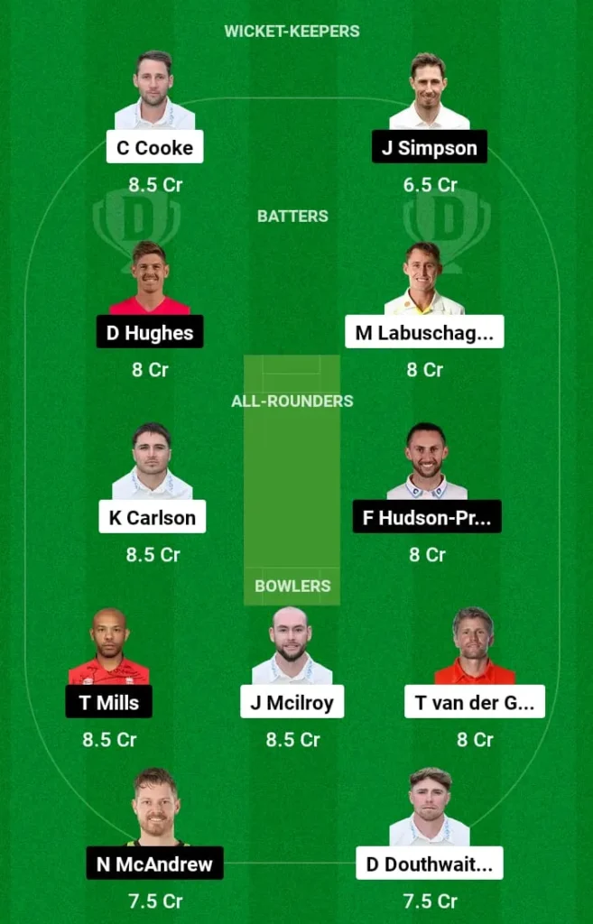 GLA vs SUS Dream11 Prediction