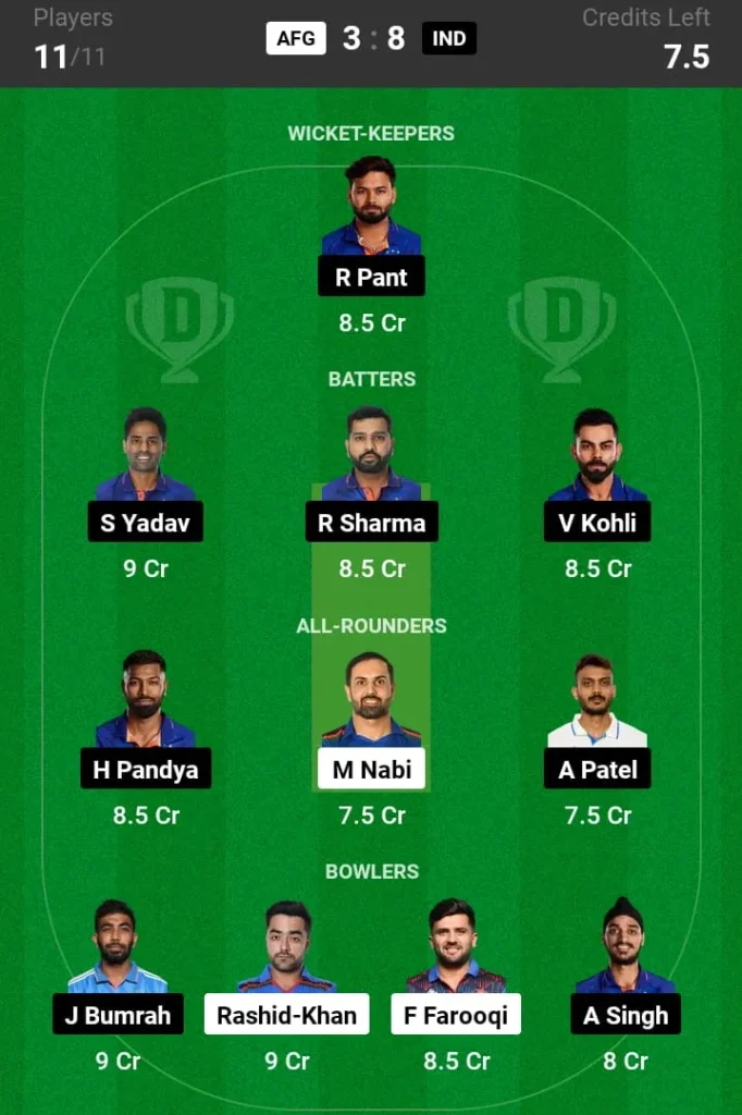 AFG vs IND Dream11 Prediction Today Match