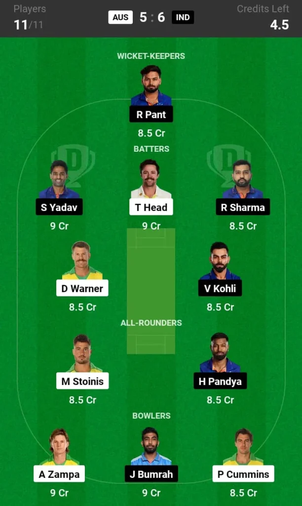 AUS vs IND Dream11 Prediction Today Match