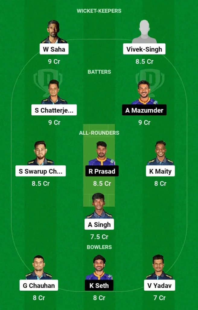 RMW vs AHW Dream11 Prediction