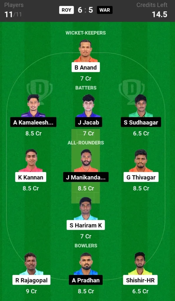 ROY vs WAR Dream11 Prediction Today Match