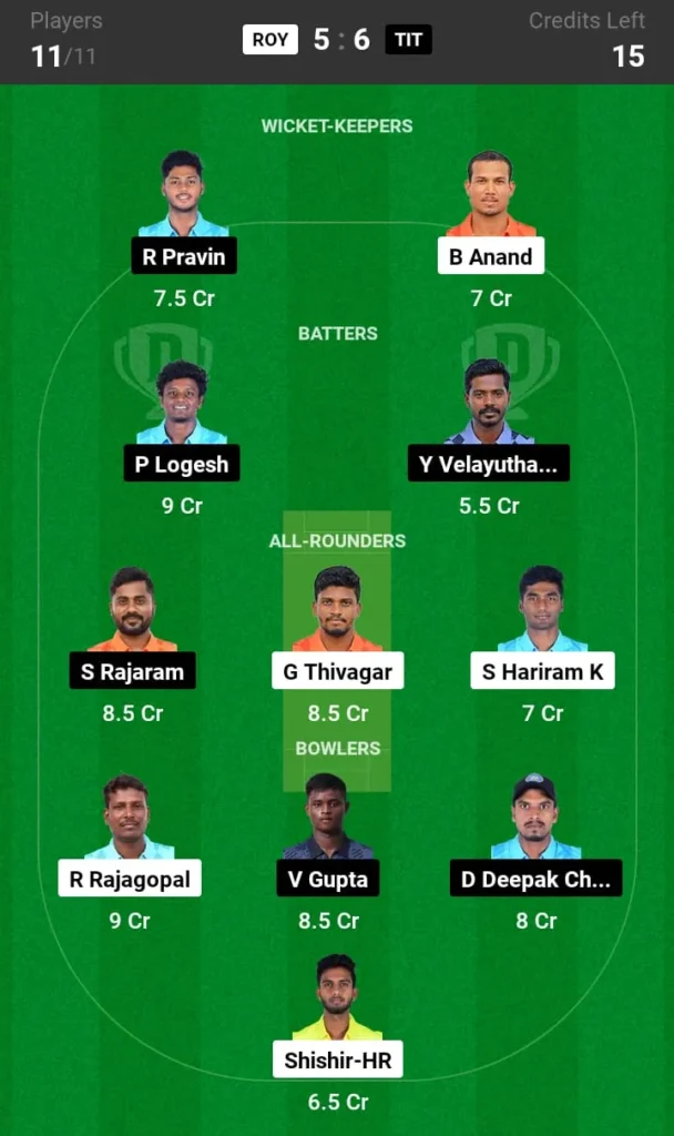 ROY vs TIT Dream11 Prediction Today Match